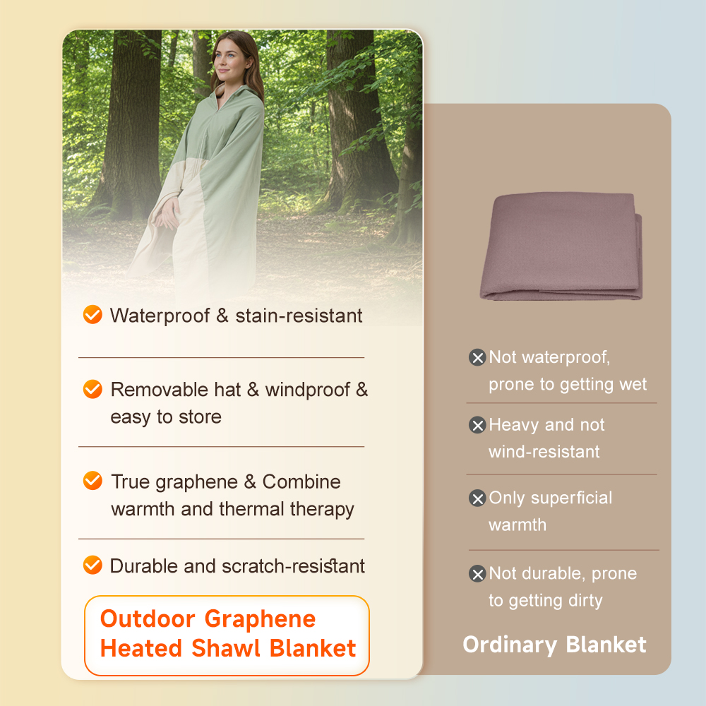Outdoor Heated Shawl Blanket-5.jpg