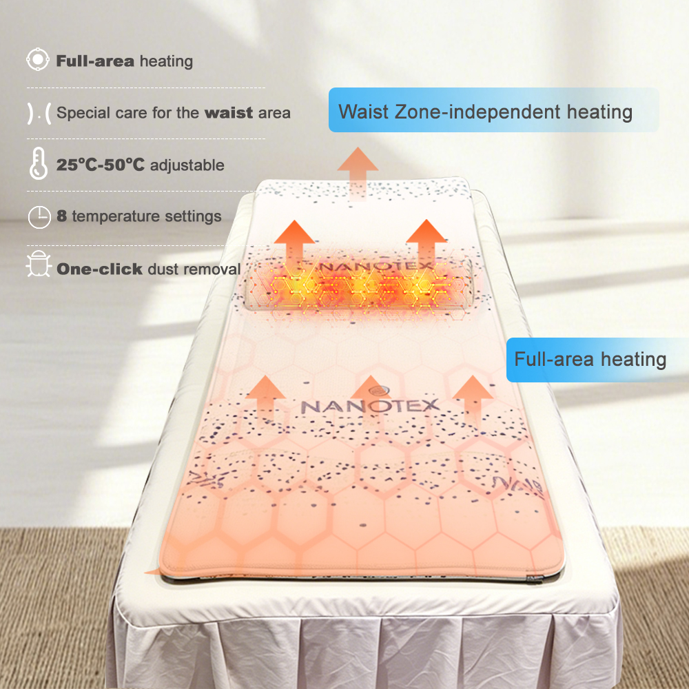heated waist mattress-2.jpg