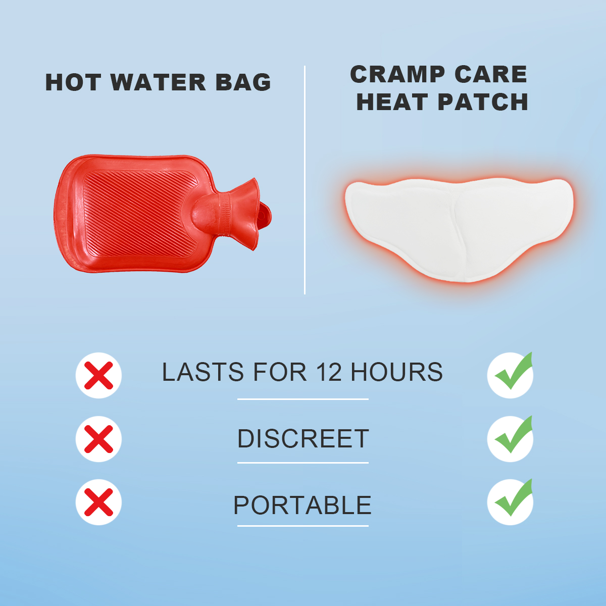 cramp heating patch-2.jpg